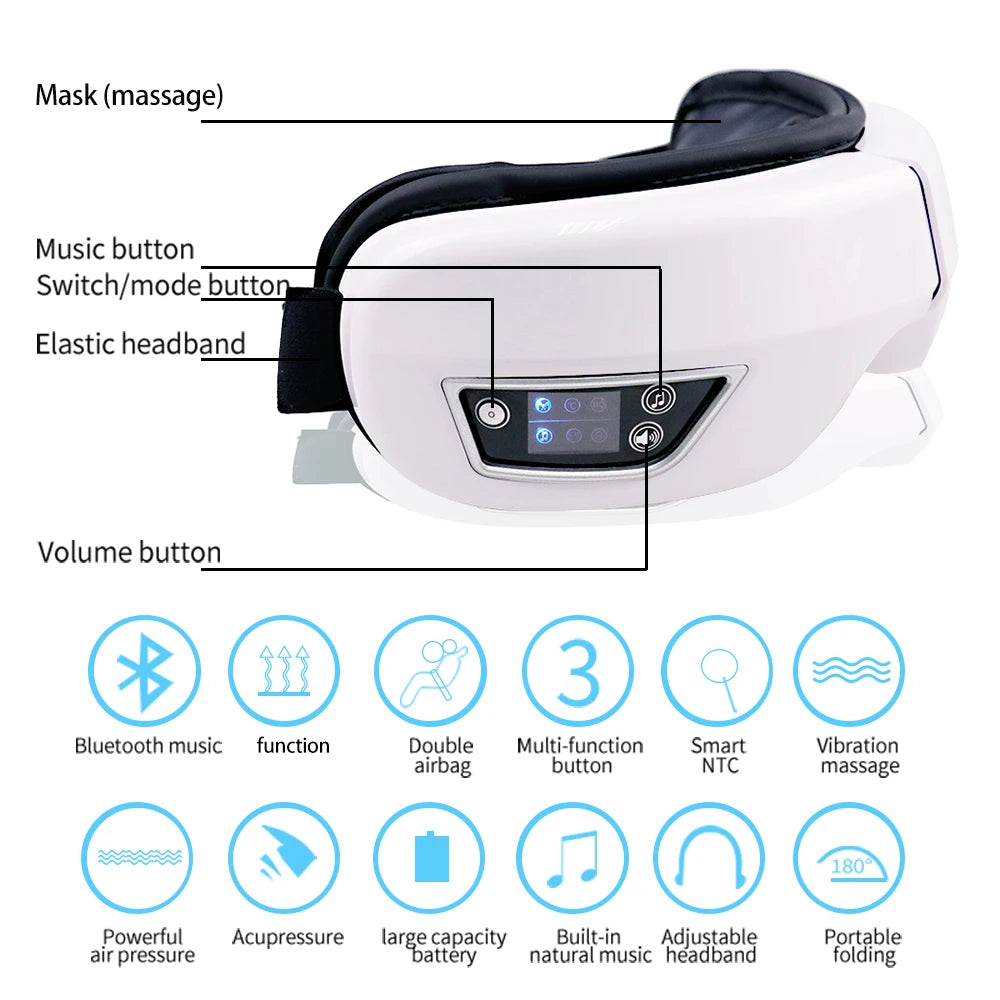 EyeRelax Pro™ Smart Eye Massager